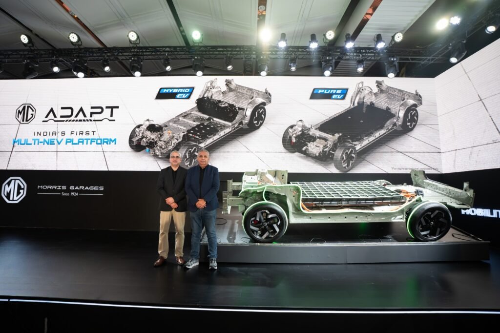MG ADAPT platform- Auto Upshot